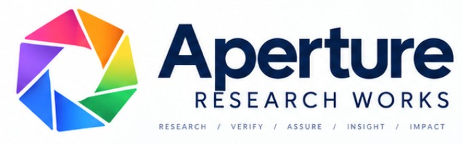 Aperture Research Works