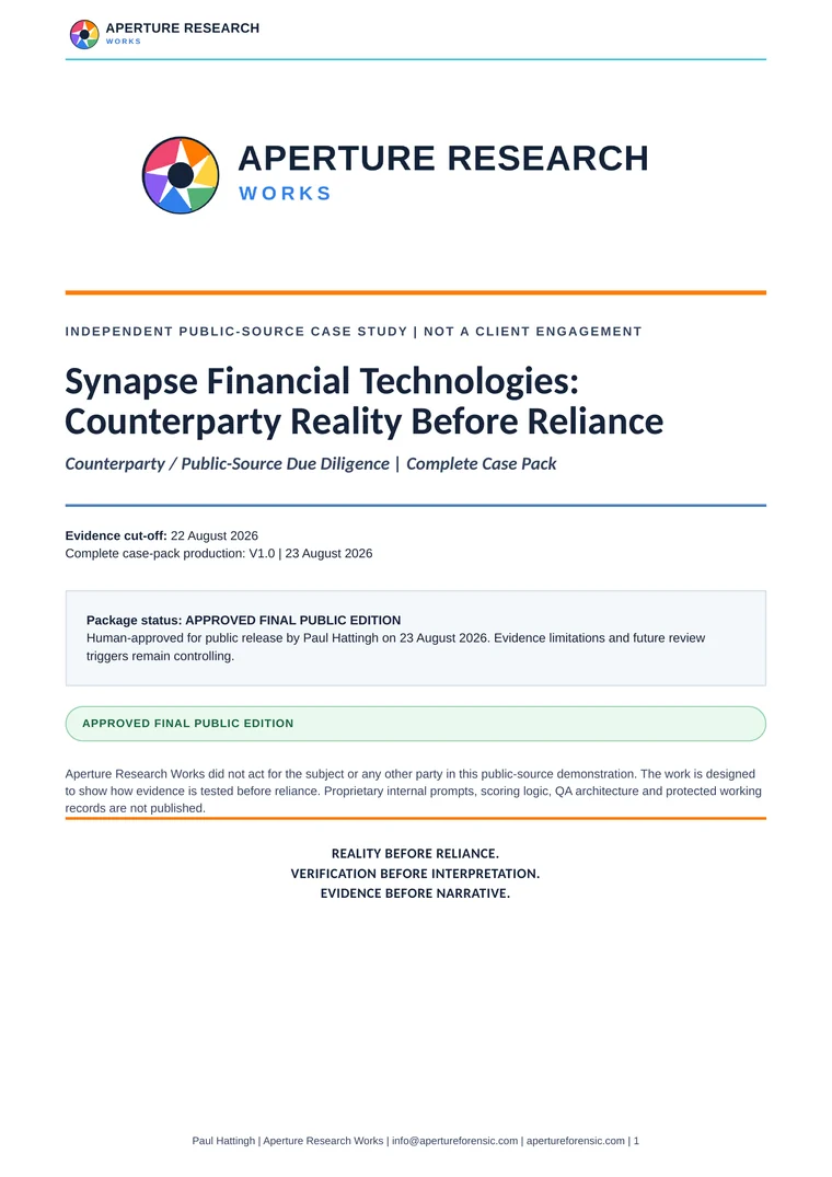 Cover of the Aperture Research Works Synapse Financial Technologies complete case pack