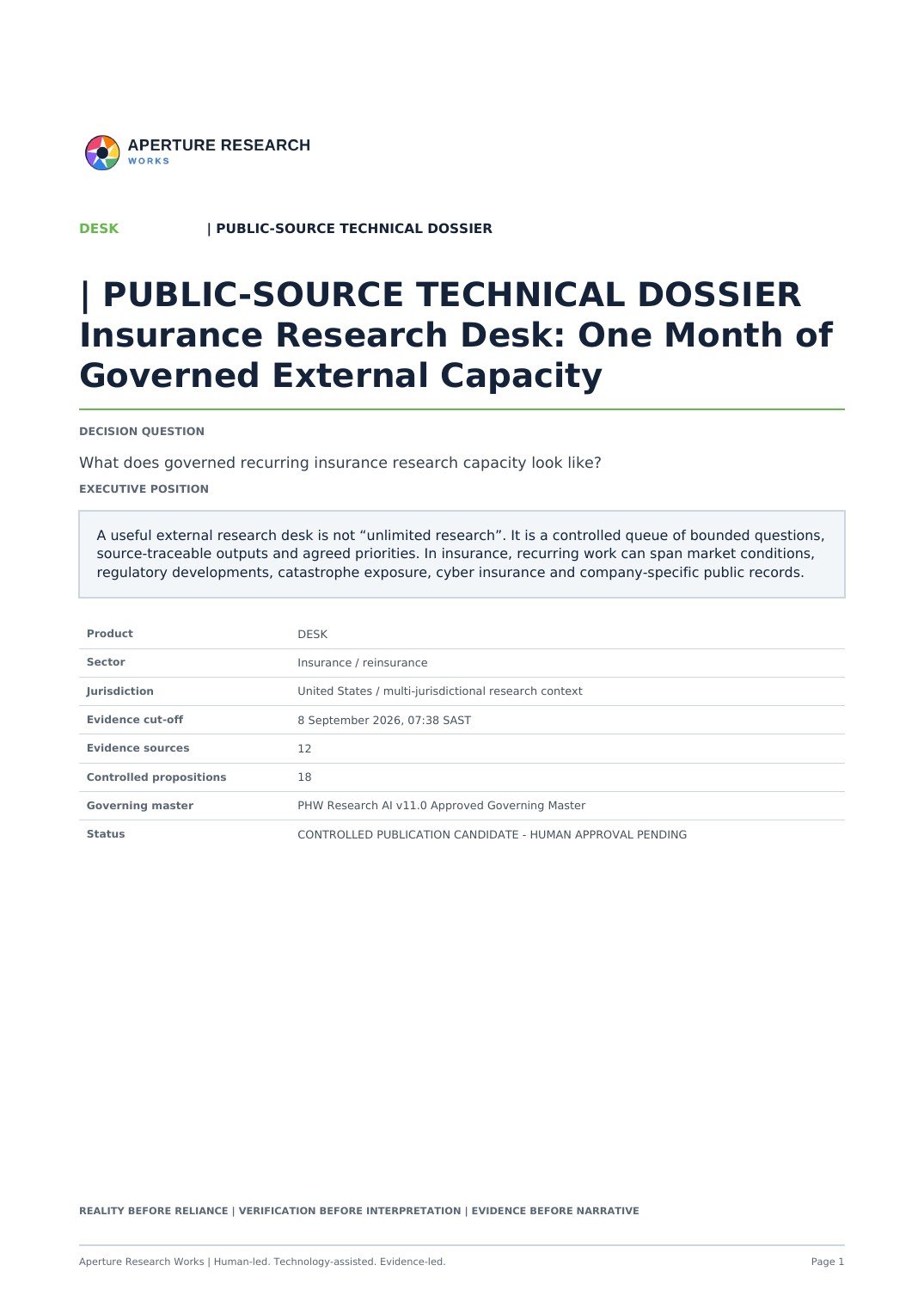 Cover of Insurance Research Desk: One Month of External Research Capacity
